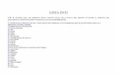 LISTA DVD · 78 10 (L') Era glaciale collection 1 & 2 Caldanha-Wedge Animazione 2002 2006 Film per tutti 4 dischi ... 149 20 Amadeus Shaffer P.. Hulce T. Murray Abraham F. Berridge