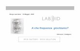 Borgo Lanciano 12 Maggio 2016 - … 05 LAB ID - All... · - RFID Basics - Inlay /etichetta / processo produttivo - Considerazioni sul design con tecnologia RFID - Frequenze di utilizzo