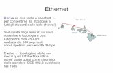 Ethernet - Sito gestito dalla prof. Paola Biasottistclassi.altervista.org/Dispense/LAN_estratto.pdf · Evolve … topologia a stella con ... SNAP Token Rg. SDLC, HDLC LAPB, LAPD FDDI