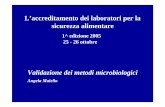L’accreditamento dei laboratori per la sicurezza alimentare · L’accreditamento dei laboratori per la sicurezza alimentare Validazione dei metodi microbiologici Angela Maiello