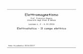 Elettrostatica – Il campo elettricoragusa/2016-2017/elettromagnetismo... · m = −F el • La forza ... • †Schey H. - Div, Grad, Curl And All That; An Informal Text on Vector