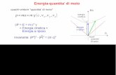 Energia-quantita' di moto - Gruppo1-2 INFN FIRENZEhep.fi.infn.it/ol/corso1617/lezione3_dia_colferai.pdf · La deformazione dello spazio tempo distorce il cono-luce. All'orizzonte