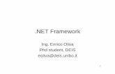 NET Framework - lia.deis.unibo.itlia.deis.unibo.it/corsi/2004-2005/SD-LA-CE/pdf/oliva/NET  · PDF filetecnologie come: COM+, ASP, XML, SOAP, WDSL, ... – XML.NET fornisce il namespace