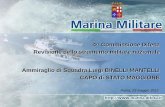 Presentazione di PowerPoint · 4^ Commissione Difesa Revisione dello strumento militare nazionale Ammiraglio di Squadra Luigi BINELLI MANTELLI CAPO di STATO MAGGIORE Roma, 23 maggio