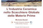 L’Industria Ceramica nello Scacchiere Globale delle ... · Comparare il sistema di approvvigionamento italiano con altri distretti ceramici IMPASTI SMALTI ... Lubumbashi, R.D. Congo.