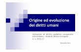 Origine ed evoluzione dei diritti umani - UniBG ed evoluzione dei... · Origine ed evoluzione dei diritti umani Istituzioni di diritto pubblico comparato ed europeo -modulo diritto