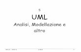 Analisi, Modellazione e altro - STLAB · UML (2) - 2010/11 G. Bucci 2 Contenuto zAnalisi e Modellazione zIl pattern Singleton (en passant) zStereotipi per l’analisi zIl pattern