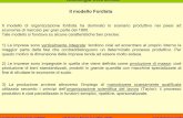 Sociologia Economica - cittastudi.org · Sociologia Economica Università di Torino (sede di Biella) cdl Servizio Sociale (a.a.2007-2008) prof. Domenico Carbone L’organizzazione