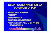 SEGNI CARDINALI PER LA DIAGNOSI DI M.P. · • Almeno 3 dei segni Cardinali ... Tutti i criteri per la diagnosi con verifica nel tempo della corrispondenza con i criteri clinici E/O