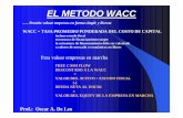 WACC = TASA PROMEDIO PONDERADA DEL COSTO DE …odeleo/MEP_CEMA_ITBA/CLASE_10_MEP/WAC… · EL METODO WACC ….. Permite valuar empresas en forma simple y directa WACC = TASA PROMEDIO