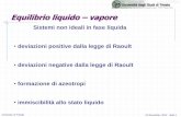 Equilibrio liquido vapore - units.itstudenti.di3.units.it/Termodinamica/Termo 6.pdf · University of Trieste 22 November, 2012 - slide 5 Equilibrio liquido - vapore y 1 0x 1 Condizione