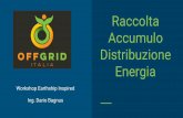 Raccolta Accumulo Distribuzione Energia - OffGrid Italia · passo successivo . DIMENSIONAMENTO ... 107 kWh/m2 rendimento invernale ... = Hm x η = 107 x 0,5 = 53,5 kWh/m2 superficie