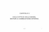 CAPITOLO 3 CICLO OTTO E CICLO DIESEL MOTORI …my.liuc.it/MatSup/2011/Y90304/SEIND-03-MCI.pdf · 3-4 espansione adiabatica 4-1 raffreddamento a volume costante 0-1-0 = ciclo di lavaggio