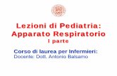Lezioni di Pediatria: Apparato Respiratorio  II anno/Agostiniani... · Anatomia della laringe nel bambino piccolo e nell’adulto 1- Epiglottide 2- cartilagini aritenoidee 3- Cartilagine