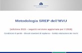 Metodologia SREP dell’MVU - ECB Banking … · 2016-07-25 · La metodologia MVU dà attuazione al diritto dell’Unione, agli orientamenti dell’ABE e alle migliori prassi di
