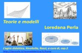 Teorie e modelli Loredana Perla - roberto-crosio.net · Teorie e modelli Loredana Perla L’agire didattico, Rivoltella, Rossi, a cura di, cap.2