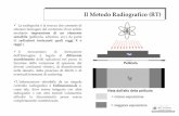Il Metodo Radiografico (RT) - palmino.orgpalmino.org/files/libri/radiografia.pdf · La radiografia è la tecnica che consente di ... facilmente fermate da un foglio di carta ovvero
