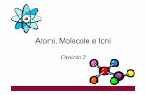 Atomi, Molecole e Ioni - Ivano Coccorullo Teoria Atomica di Dalton (1808) 1. Gli Elementi sono composti da particelle estremamente piccole, denominate atomi. 2. Tutti gli atomi di
