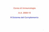 Corso di Immunologia A.A. 2009-10 Il Sistema del Complementodidattica.uniroma2.it/assets/uploads/corsi/141082/16_-_Complemento... · Storia (1) Alla fine del 1800 Nuttal aveva capito