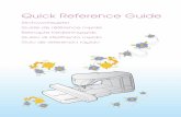 Quick Reference Guide - download.brother.comdownload.brother.com/welcome/doch000091/inov1500d_qug.pdf ·   1 ... Sommario degli schemi
