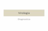 Virologia - dbcf.unisi.it · Microscopia ottica: evidenza suggestiva ma non identificazione conclusiva Corpi del Negri in cellule infettate con virus della Rabbia