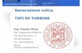Generazione eolica TIPI DI TURBINE - ing ROSSI.pdf  Generazione eolica TIPI DI TURBINE Ing. Claudio