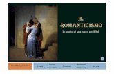 il Romanticismo -Lezione 1 - branchina.gov.it · NEOCLASSICISMO ROMANTICISMO Il Neoclassicismo ha come base teorica il razionalismo illuminista. Il Romanticismo esalta il sentimento,