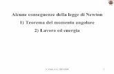 Alcune conseguenze della legge di Newton 1) Teorema del momento ...vitales/vitale_2004/Lezione7_1.pdf · Teorema del momento angolare Polo O Particella rOP G v G ( ) L r mv r r mvOOP