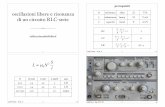 oscillazioni libere e risonanza R di un circuito RLC serie 2... · condizione di oscillazioni smorzate, rilevare il decremento logaritmico e farne il graﬁco in funzione di R. Lab