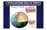 L’EVOLUZIONE DELLA TERRA - UpperMantle.com · AMBIENTI GEODINAMICI E GENESI DEI MAGMI 1. Ambienti divergenti (Dorsali Medio-Oceaniche MOR) 2. Rifts Intra-Continentali 3. Ambienti