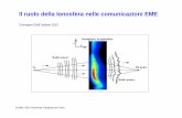 Convegno EME Italiano 2012 - qsl.net ruolo della Ionosfera nelle... · Credit line for this slide: ... Modello ondulatorio: gli strati ... Il fenomeno è dovuto a multiple superfici