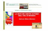 LA RETE DEI CENTRI AUTISMO DELL’ASL DI MODENAmemoesperienze.comune.modena.it/progettoautismo/index_htm_files... · protocollo di valutazione (ad es., Vineland, ADOS); 2005-2006
