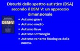 Presentazione standard di PowerPoint - sfp.unical.itsfp.unical.it/modulistica/exursus storico_b.pdf · autismo; tuttavia la maggior parte dei bambini presenta un certo grado di compromissione