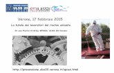 Verona, 17 febbraio 2015 - AULSS 9 Scaligera, Verona · N. totale cantieri amianto ispezionati 109 50 29 188 di cui per amianto friabile 6 0 1 7 N. cantieri amianto sanzionati per