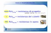 Rck pot = resistenza dei cubetti - tavolotecnico.net · RUOLI E RESPONSABILITA’ Rck prog = resistenza di progetto. Rck pot = resistenza dei cubetti Rck strutt = resistenza in opera