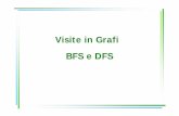 F02 Visite BFS e DFS - caprera.dia.unisa.itcaprera.dia.unisa.it/LASD/SLIDE/F02Visite.pdf · albero, il grafo dei predecessori della DFS è una foresta Come accadeva nella BFS i vertici