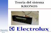 Teoria del sistema KRONOS - service.electrolux.com · selettore rotativo - Programmazione cottura ... 10 ESSE F.Z. August 03 Sistema Kronos ... (Doppio display, sinmboli e testo)