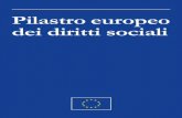 Pilastro europeo dei diritti sociali - quotidianosanita.it · sociali al suo livello, tenendo conto delle diversità dei sistemi ... European Pillar of Social Rights CAPO I Pari opportunità