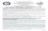 Stagione Sportiva 2017/2018 Comunicato Ufficiale n. 95 del ... 2017-2018.pdf · F.I.G.C. – L.N.D. – C.R. Campania – Comunicato Uffi ciale n. 95 del 5 aprile 2018 Pagina 2429