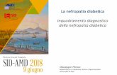 Inquadramento diagnostico della nefropatia diabetica Giuseppe.pdf · Dichiarazione esplicita di trasparenza delle fonti di finanziamento e dei rapporti con soggetti portatori di interessi