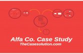 alfa coller - HBR Case Study Solutions · Il valore percepito di Alfa è il più alto nel mercato ... 24% 22% 21% 16% 100% 4,48 3,92 3,48 1,96 1,81 3,295 50,088 4,59 2,18 1,51 2,65