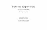Statistica del personale – CPA, gennaio 2015 2 · Questionario ‘Personale 1.1. ... Statistica del personale – CPA, gennaio 2015 10 Capitolo 3: Come preparare i dati per la Statistica