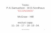 Testo: P.A.Samuelson - W.D.Nordhaus “ECONOMIA” McGraw ...unict.myblog.it/...di_istituzioni_di_economia_prof.ssa_acciarito_.pdf · P.A.Samuelson - W.D.Nordhaus “ECONOMIA” ...