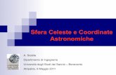 Sfera Celeste e Coordinate Astronomiche - Arturo Stabile · UOMO 1 m 10 Kg 108 s (102 anni) ... Le scie luminose rappresentano il moto stellare. La traccia di raggio minore rappresenta