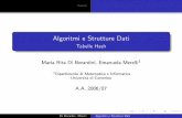 Algoritmi e Strutture Dati - Computer Science Divisioncomputerscience.unicam.it/merelli/algoritmi06/[04]TabelleHash.pdf · Tabelle Algoritmi e Strutture Dati Tabelle Hash Maria Rita
