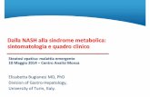 Dalla NASH alla sindrome metabolica sintomatologia e ... · Dalla NASH alla sindrome metabolica: sintomatologia e quadro clinico ... 10 Maggio 2014 –Centro Analisi Monza. ... (0·88–1·09)