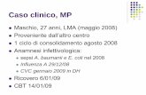 Caso clinico, MP - vtbcongressi.com · Caso clinico, GI zChT (FLAG + Ida) 18-22/01/11 zSepsi in aplasia zIpotensione ... 47 not infection; 41 bacteremia, 20 pneumonia, 17 cellulitis.