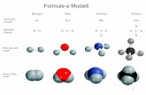 Formule e Modelli - uniroma2.it · 4 I metalli più reattivi (verde) ed i nonmetalli più reattivi (blue) reagiscono per formare composti ionici.