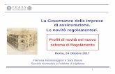 La Governance delle imprese di assicurazione. Le …Roma, 24 Ottobre 2017 La Governance delle imprese di assicurazione. Le novità regolamentari. Profili di novità nel nuovo schema