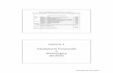Valutazione funzionale e morfologica del rene - funzionale e morfologica del rene.pdf  valori normali